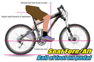 Newbies Guide To Seat Adjustment - Momentum Is Your Friend